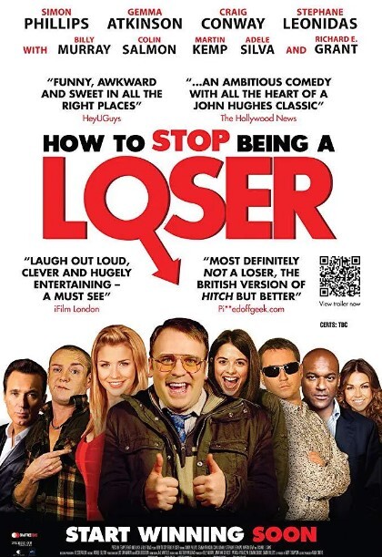 如何不沦为失败者