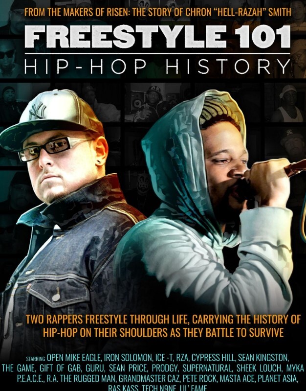 自由泳 101:嘻哈历史